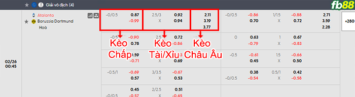 fb88-bang-keo-tran-dau-Atalanta-vs-Dortmund-26-02-2026