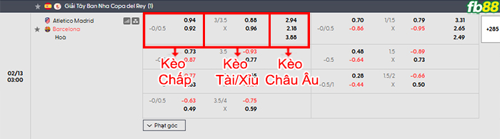 fb88-bang-keo-tran-dau-Atletico-Madrid-vs-Barcelona-13-02-2026