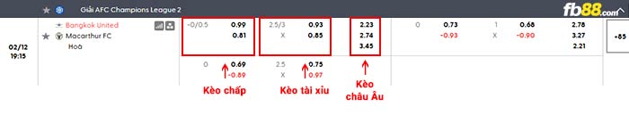 fb88-bảng kèo trận đấu Bangkok vs Macarthur