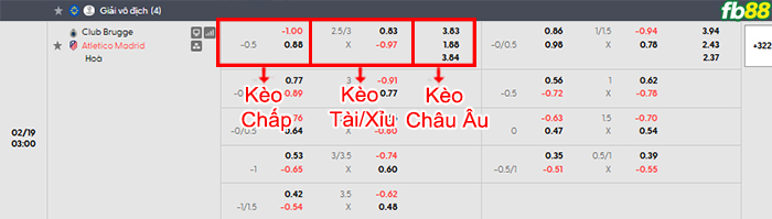 fb88-bang-keo-tran-dau-Club-Brugge-vs-Atletico-Madrid-19-02-2026