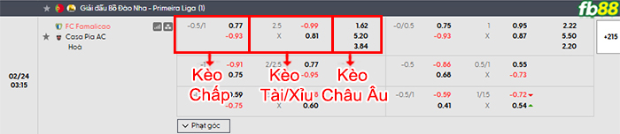 fb88-bang-keo-tran-dau-Famalicao-vs-Casa-Pia-24-02-2026