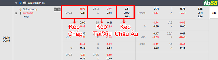 fb88-bang-keo-tran-dau-Galatasaray-vs-Juventus-18-02-2026
