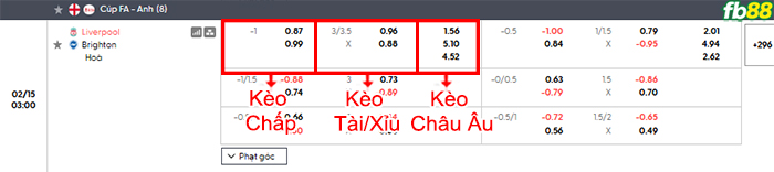 fb88-bang-keo-tran-dau-Liverpool-vs-Brighton-15-02-2026