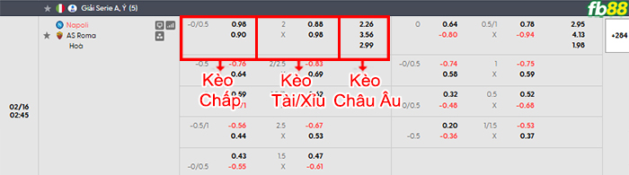 fb88-bang-keo-tran-dau-Napoli-vs-AS-Roma-16-02-2026