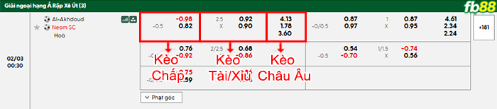 fb88-bang-keo-tran-dau-Okhdood-vs-Neom-Sports-03-02-2026