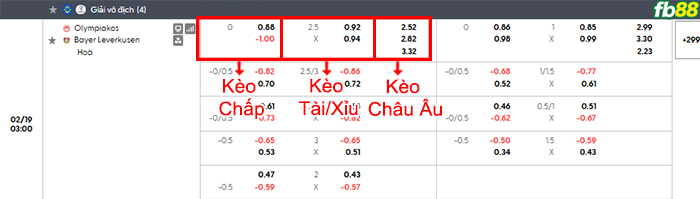 fb88-bang-keo-tran-dau-Olympiacos-vs-Leverkusen-19-02-2026