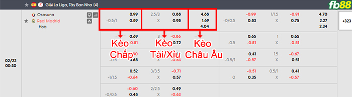 fb88-bang-keo-tran-dau-Osasuna-vs-Real-Madrid-21-02-2026