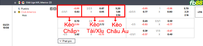 fb88-bang-keo-tran-dau-Puebla-vs-Club-America-21-02-2026