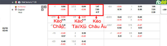fb88-bang-keo-tran-dau-Roma-vs-Cagliari-10-02-2026