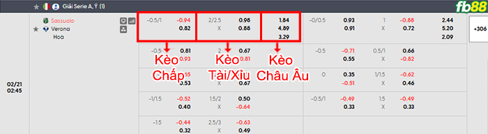 fb88-bang-keo-tran-dau-Sassuolo-vs-Verona-21-02-2026 (1)