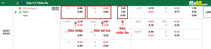 fb88-bảng kèo trận đấu Stuttgart vs Celtic