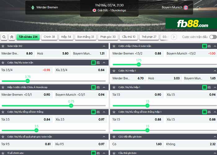 fb88-chi tiết kèo trận đấu Werder Bremen vs Bayern Munich