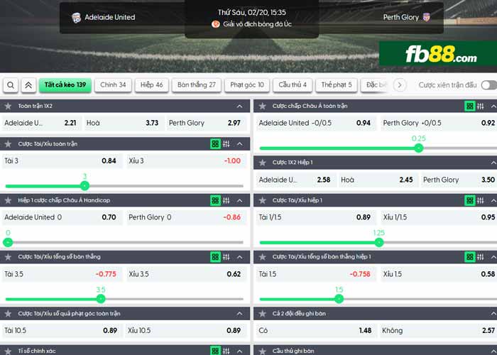 fb88-chi tiết kèo trận đấu Adelaide vs Perth Glory