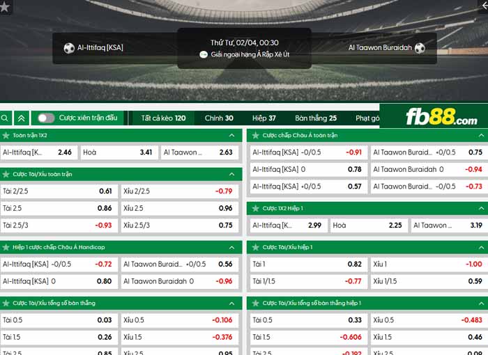 fb88-chi tiết kèo trận đấu Al Ettifaq vs Al Taawoun