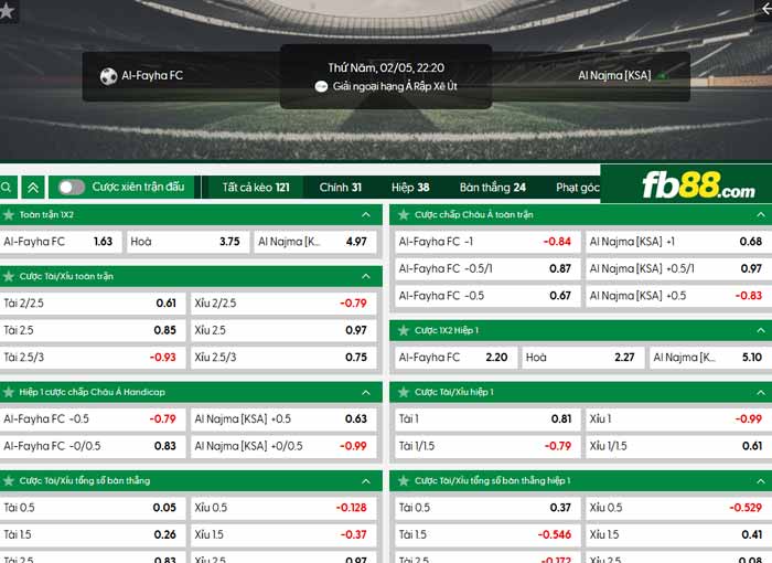 fb88-chi tiết kèo trận đấu Al Fayha vs Al Najma