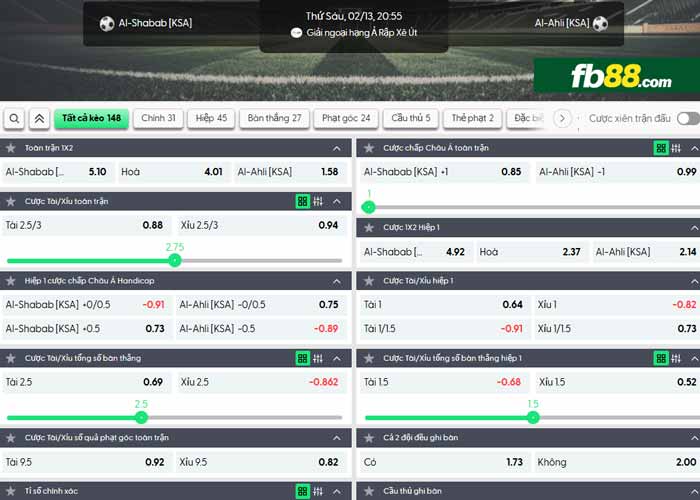 fb88-chi tiết kèo trận đấu Al-Shabab vs Al-Ahli