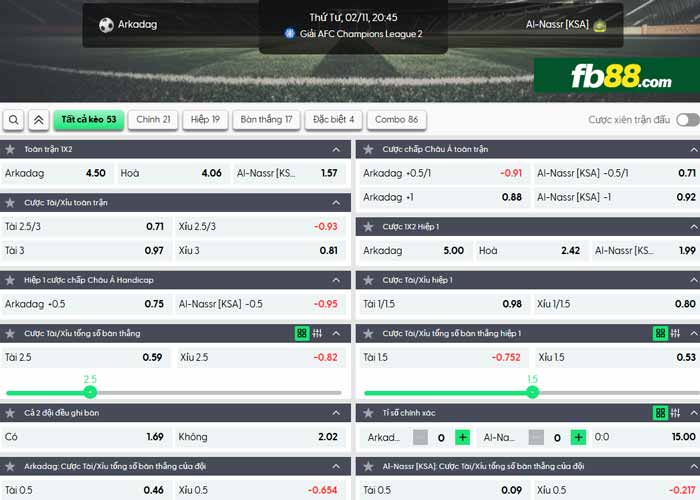 fb88-chi tiết kèo trận đấu Arkadag vs Al Nassr