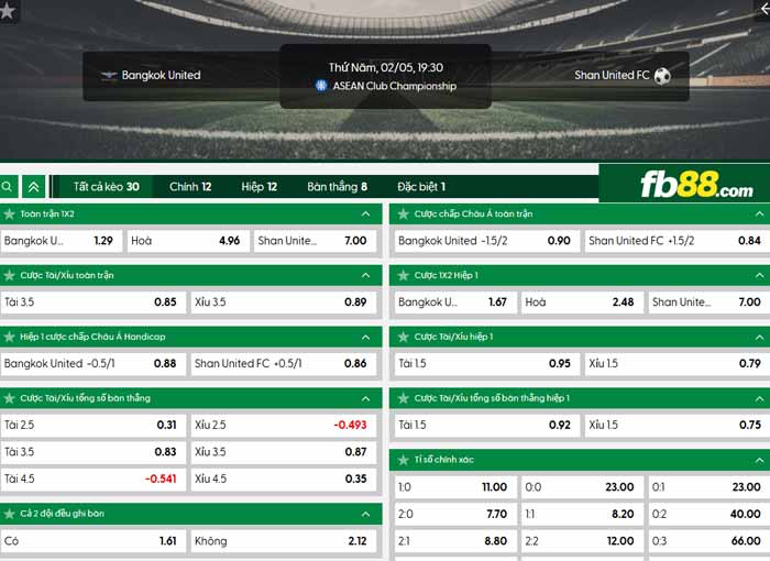 fb88-chi tiết kèo trận đấu Bangkok United vs Shan United