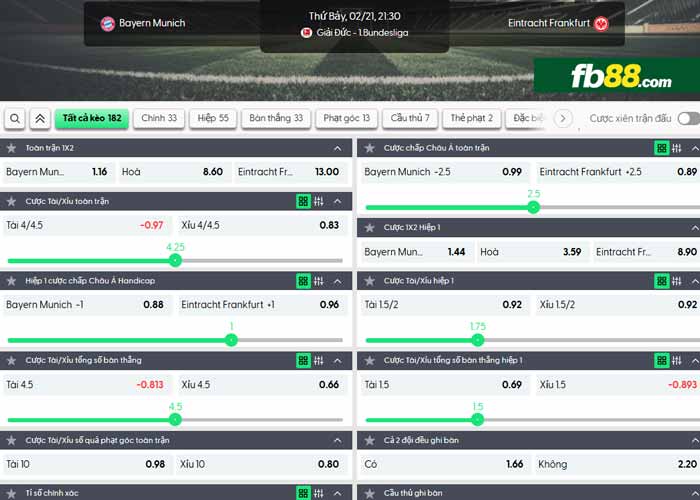fb88-chi tiết kèo trận đấu Bayern Munich vs Frankfurt