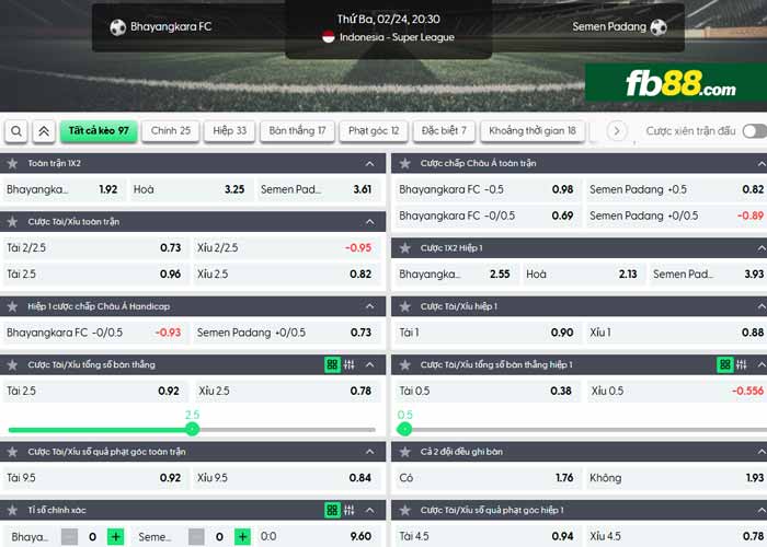 fb88-chi tiết kèo trận đấu Bhayangkara vs Semen Padang