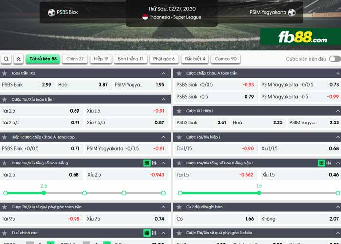 fb88-chi tiết kèo trận đấu Biak Numfor vs PSIM Yogyakarta