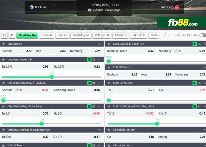 fb88-chi tiết kèo trận đấu Bochum vs Nurnberg