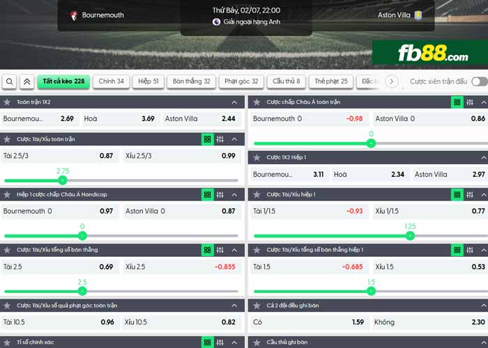 fb88-chi tiết kèo trận đấu Bournemouth vs Aston Villa