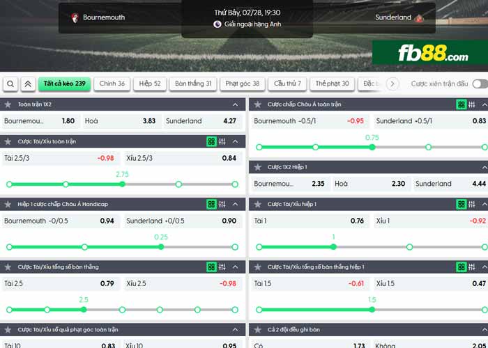 fb88-chi tiết kèo trận đấu Bournemouth vs Sunderland