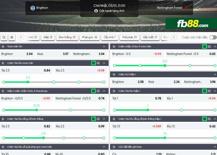 fb88-chi tiết kèo trận đấu Brighton vs Nottingham