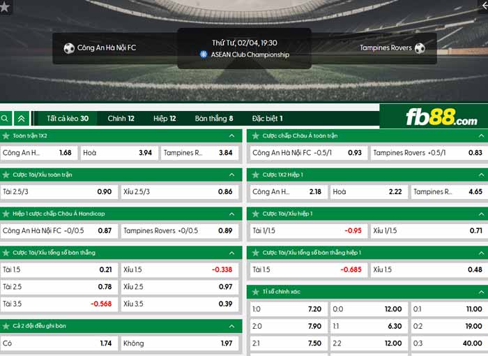 fb88-chi tiết kèo trận đấu Công an Hà Nội vs Tampines