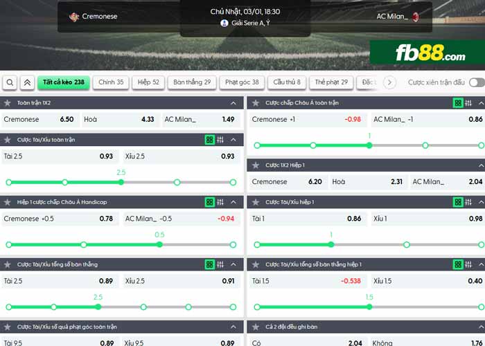 fb88-chi tiết kèo trận đấu Cremonese vs AC Milan