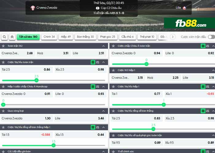 fb88-chi tiết kèo trận đấu Crvena Zvezda vs Lille