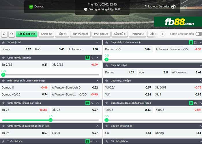 fb88-chi tiết kèo trận đấu Damac vs Al Taawoun
