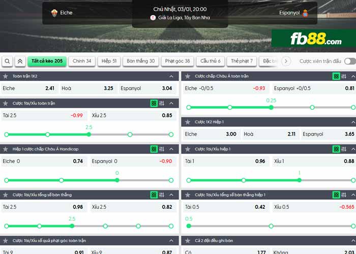 fb88-chi tiết kèo trận đấu Elche vs Espanyol