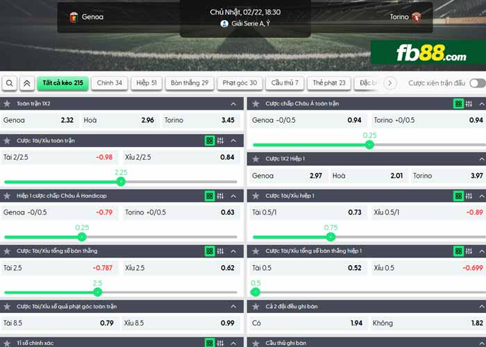 fb88-chi tiết kèo trận đấu Genoa vs Torino