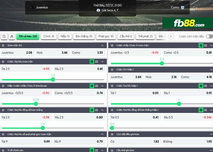fb88-chi tiết kèo trận đấu Juventus vs Como