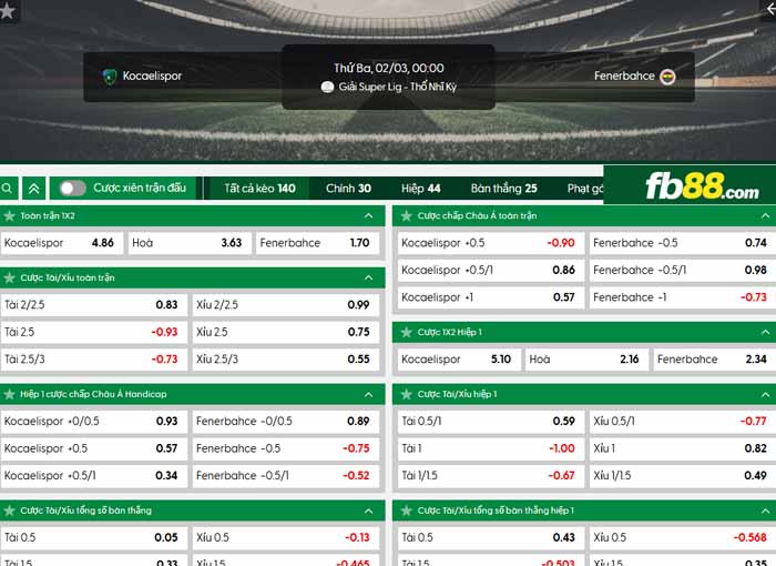 fb88-chi tiết kèo trận đấu Kocaelispor vs Fenerbahce