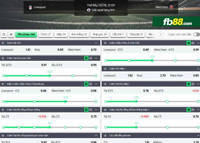 fb88-chi tiết kèo trận đấu Liverpool vs West Ham