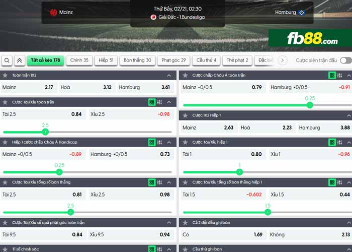 fb88-chi tiết kèo trận đấu Mainz vs Hamburger
