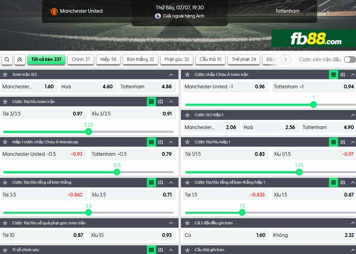 fb88-chi tiết kèo trận đấu Man Utd vs Tottenham