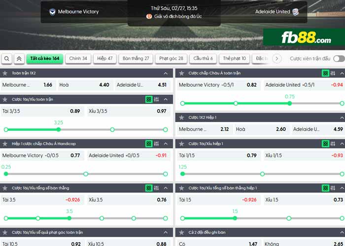 fb88-chi tiết kèo trận đấu Melbourne Victory vs Adelaide