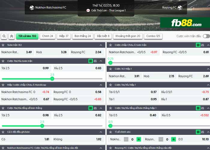 fb88-chi tiết kèo trận đấu Nakhon Ratchasima vs Rayong