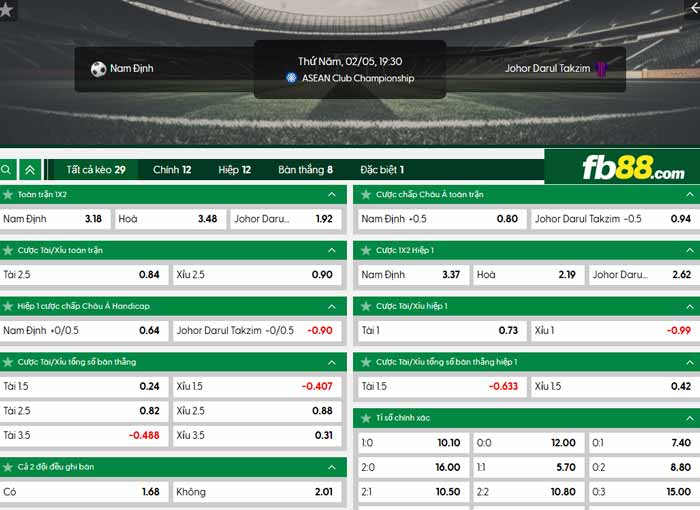fb88-chi tiết kèo trận đấu Nam Định vs Johor