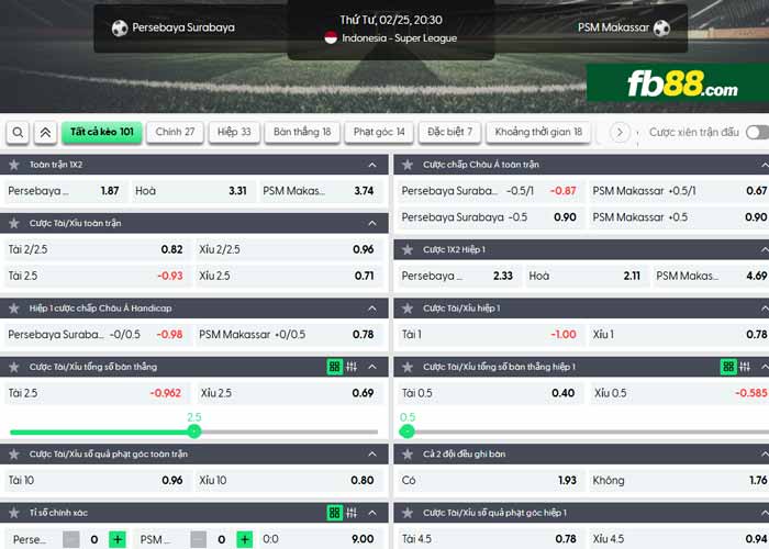 fb88-chi tiết kèo trận đấu Persebaya Surabaya vs Makassar