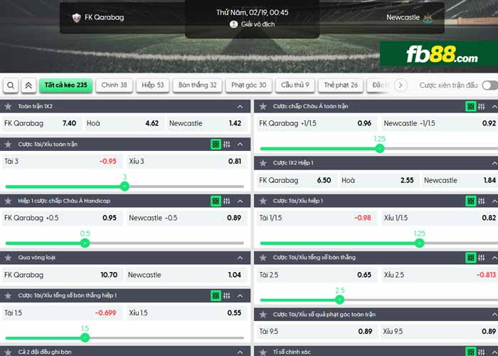 fb88-chi tiết kèo trận đấu Qarabag vs Newcastle