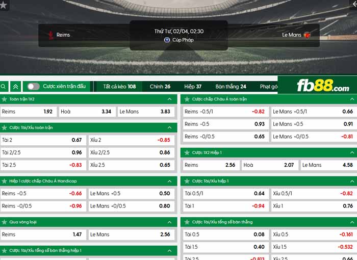 fb88-chi tiết kèo trận đấu Reims vs Le Mans