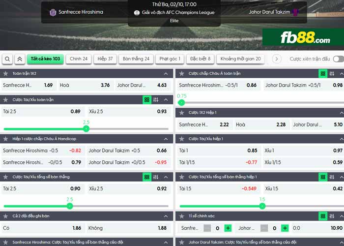 fb88-chi tiết kèo trận đấu Sanfrecce Hiroshima vs Johor