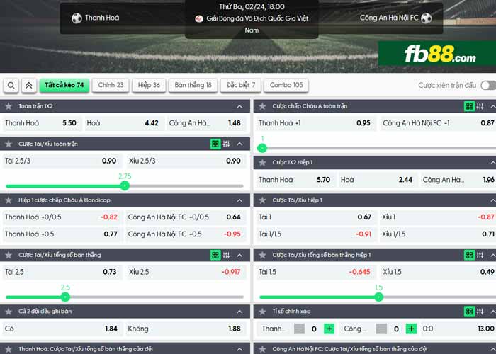 fb88-chi tiết kèo trận đấu Thanh Hóa vs Công an Hà Nội