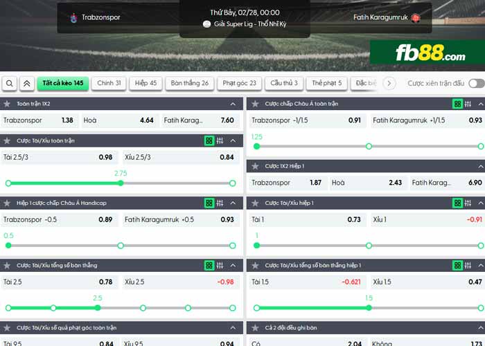 fb88-chi tiết kèo trận đấu Trabzonspor vs Fatih Karagumruk