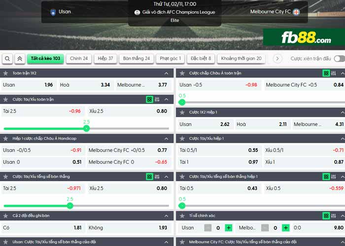 fb88-chi tiết kèo trận đấu Ulsan vs Melbourne City
